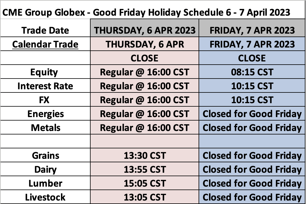 Good Friday Holiday Trading Schedule (2023)